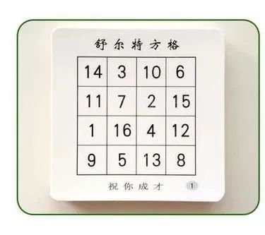 什么是舒特尔方格?