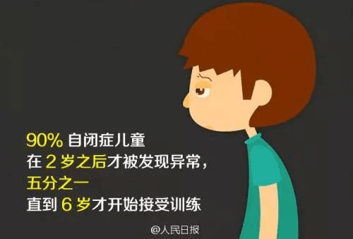 儿童孤独症有哪些症状