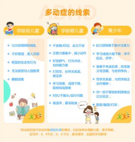 【疾病概况】三分钟了解多动症